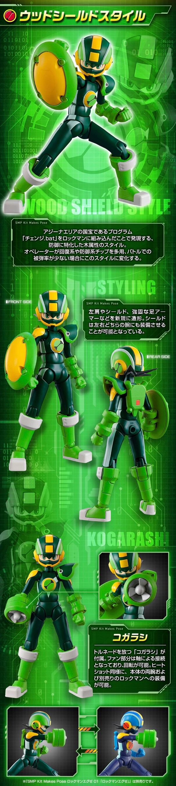PRE-ORDER : SMP Kit Makes Pose MEGA MAN BATTLE NETWORK STYLE CHANGE HEAT GUTS & WOOD SHIELD SET