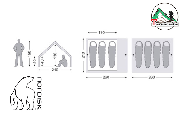 Nordisk Ydun 5.5 inner
