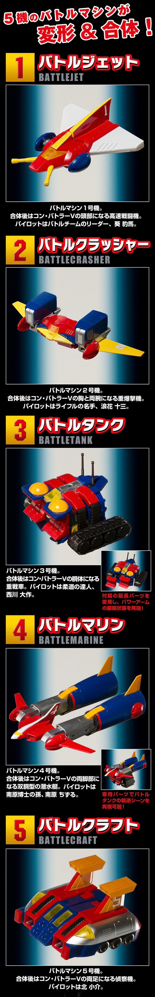 PRE-ORDER : SMP [SHOKUGAN MODELING PROJECT] Super Electromagnetic Robot Controller V Let's! Combine Set