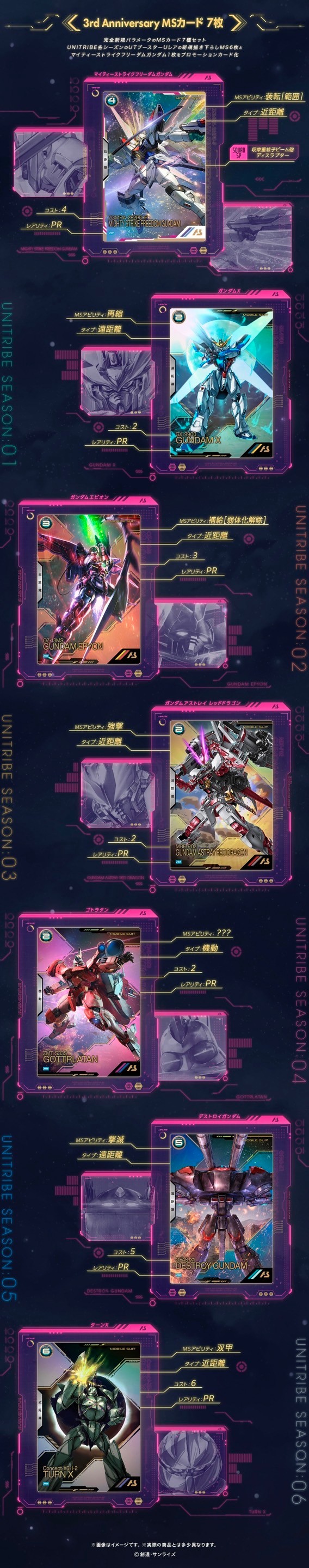 PRE-ORDER : Mobile Suit Gundam Arsenal Base 3rd Anniversary Set