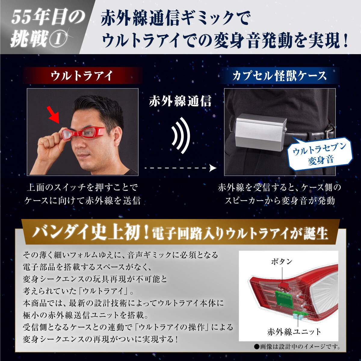 PRE-ORDER : Ultra Replica Ultra Seven 55th Anniversary Set