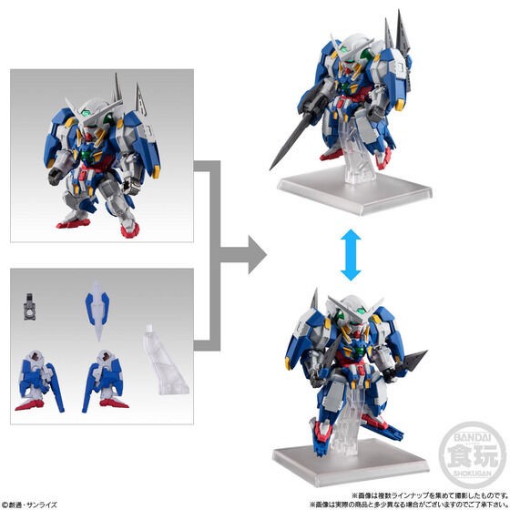 PRE-ORDER : FW GUNDAM CONVERGE #Plus04 (Set of 5)