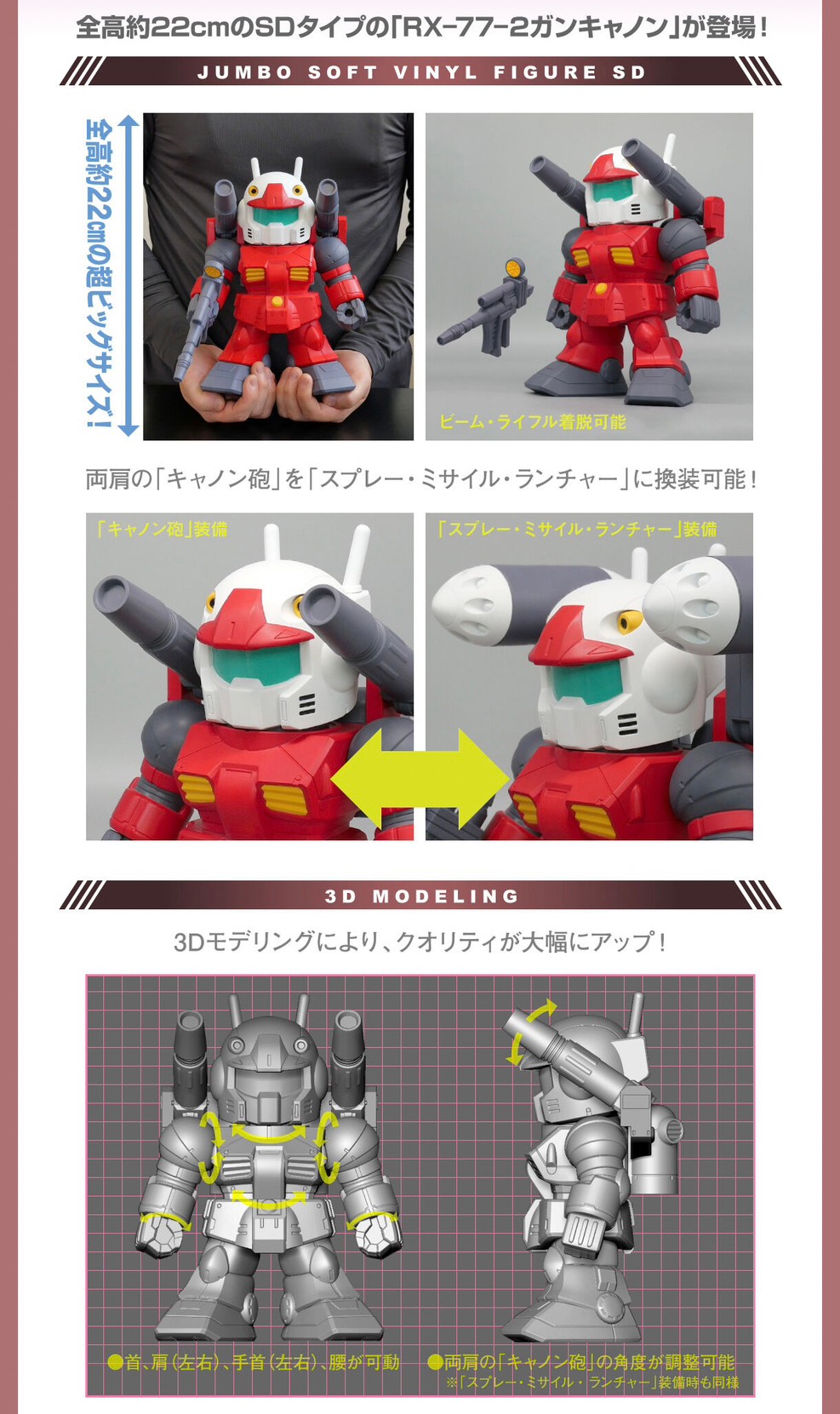 PRE-ORDER : Jumbo Soft Figure SD RX-77-2 Guncanon -SD Gundam-