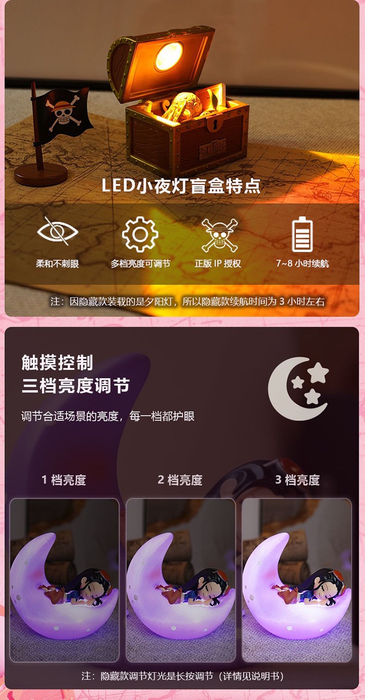 One Piece - Sweet Dreams Series by Win Main (Set of 9+1 secret)