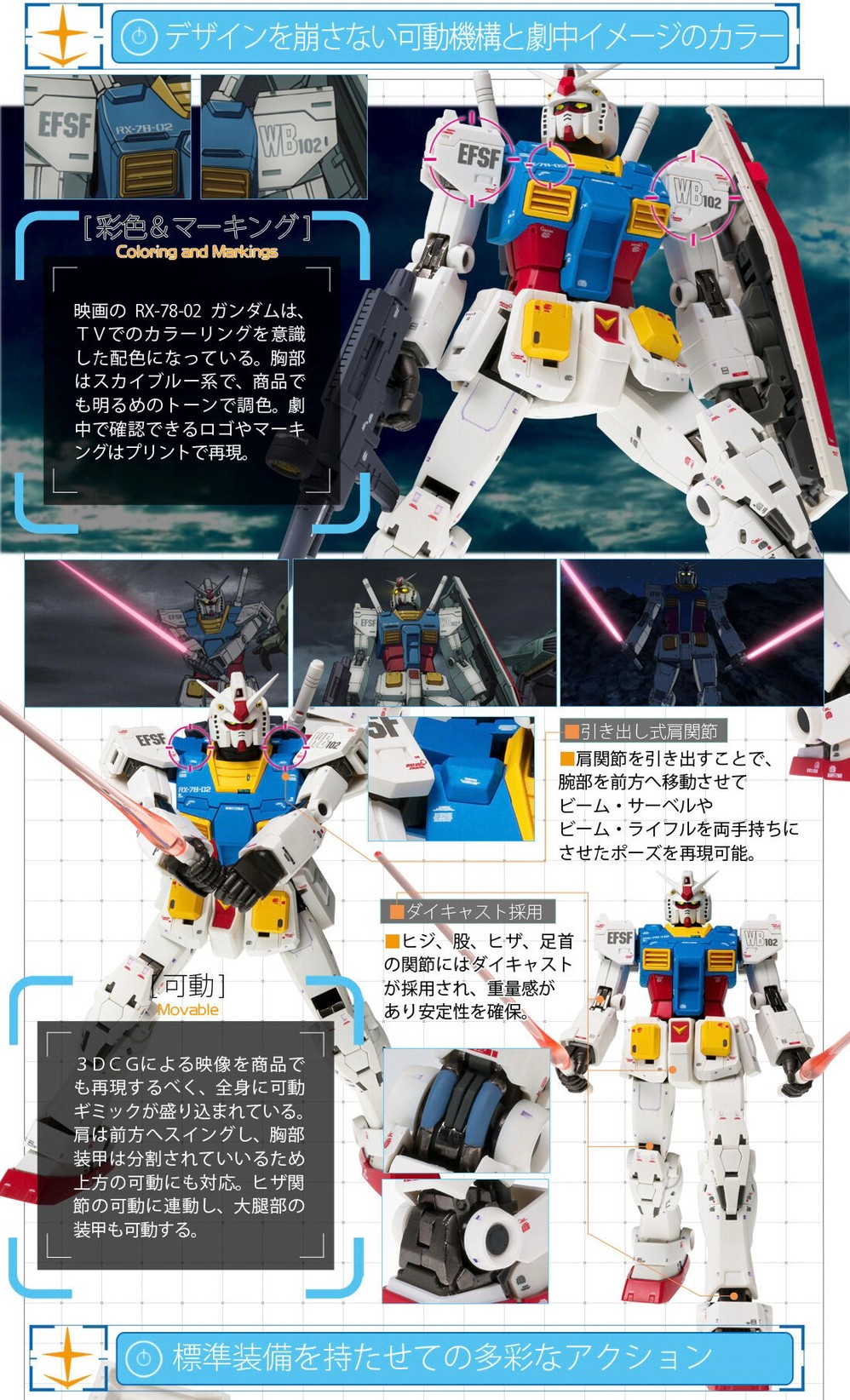 PRE-ORDER : GUNDAM FIX FIGURATION METAL COMPOSITE RX-78-02 GUNDAM (Cucuruz Doan's Island)