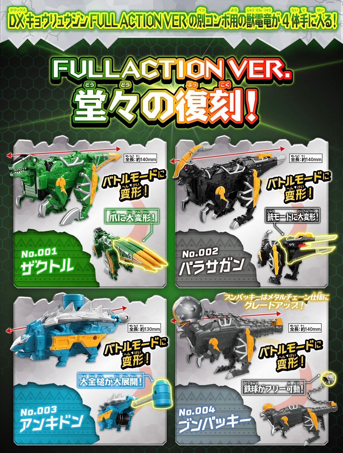 Zyuden Sentai Kyoryuger - DX Western Combo & Kung Fu Combo Set FULLACTION VER by Premium Bandai (Limited)