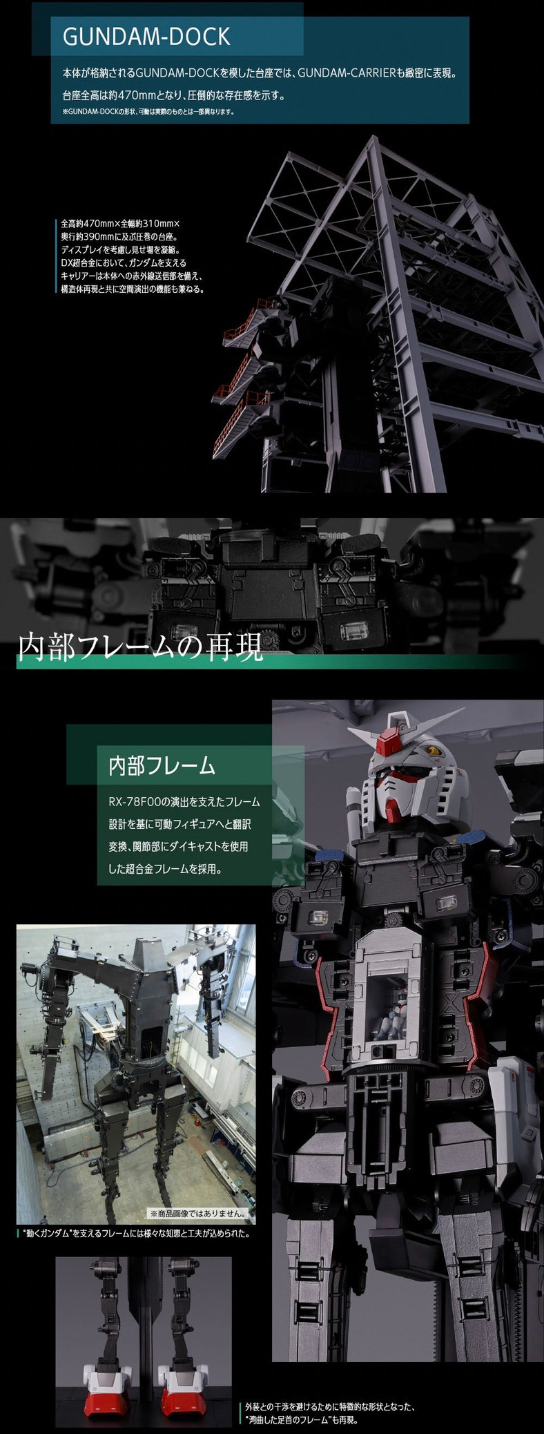 PRE-ORDER : [Lottery sale] DX Chogokin GUNDAM FACTORY YOKOHAMA RX-78F00 GUNDAM