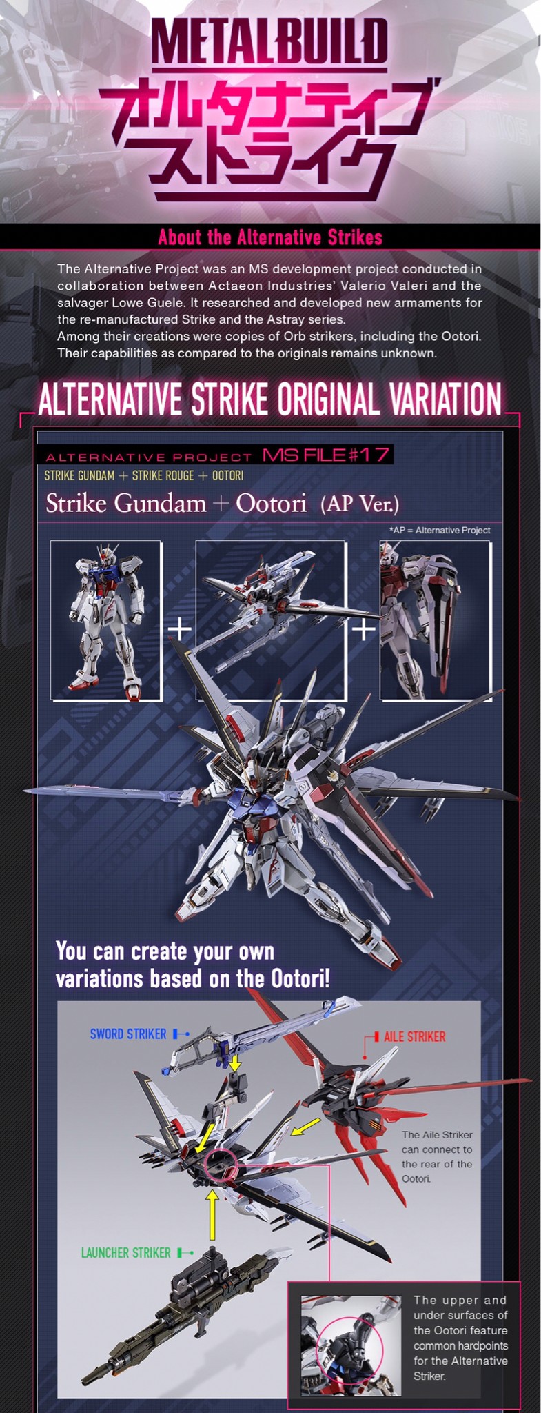 METAL BUILD - Strike Rouge + Ootori Striker) by Premium Bandai (Limited Lot JP มีกล่องน้ำตาล)