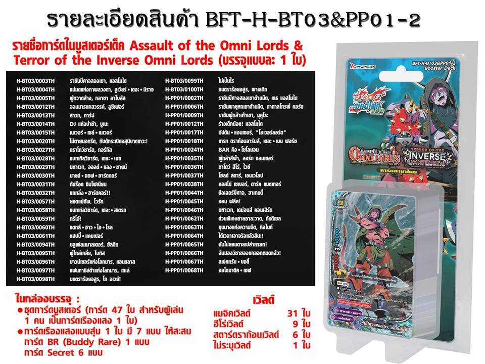 BFT-H-BT03 & PP01-2 Terror of the Inverse Omni Lords ภาคที่ 2 ชุดที 6