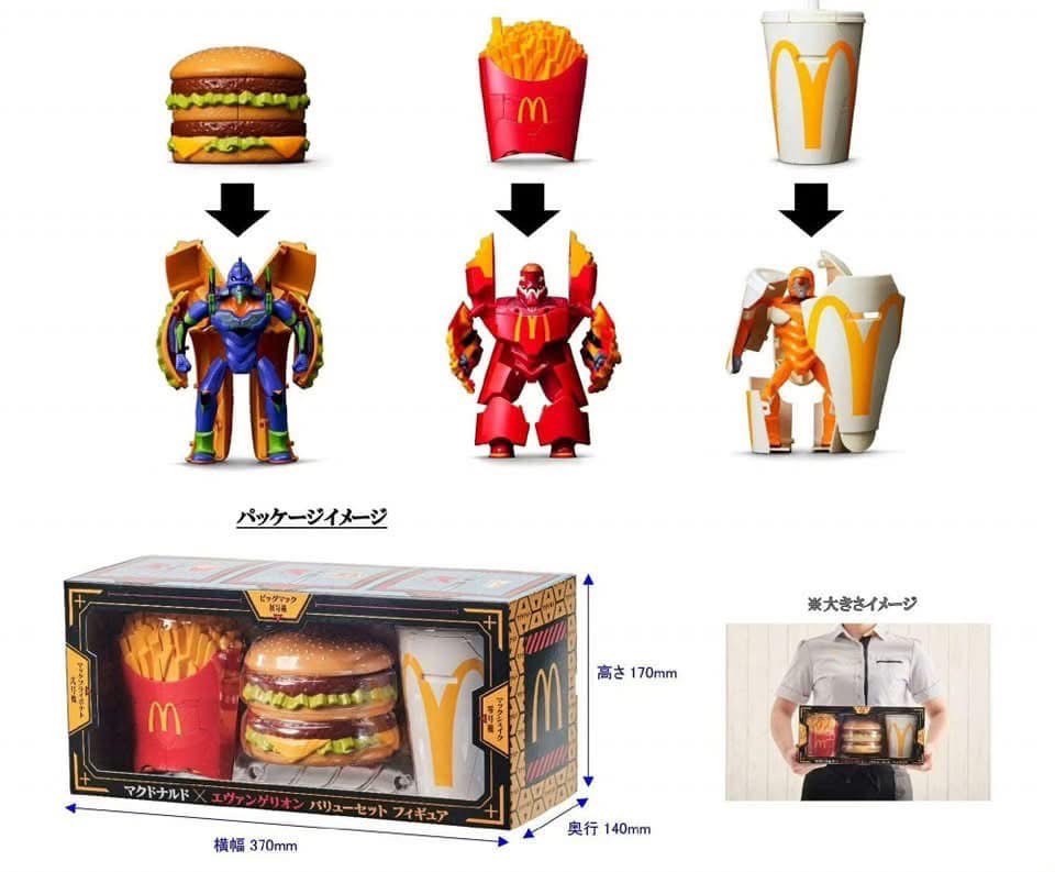 ฟิกเกอร์ *Limited Campaign* McDonald‘s Evangelion Value Set by McDonald’s Japan x Neon Genesis Evangelion (Lot JP)