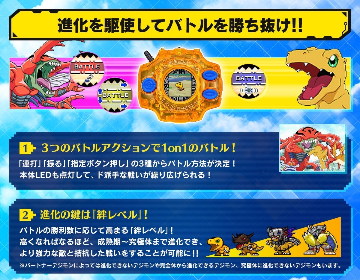 PRE-ORDER : Digimon Adventure Digivice -25th COLOR EVOLUTION- DX Set Taichi Yagami / Yamato Ishida Color