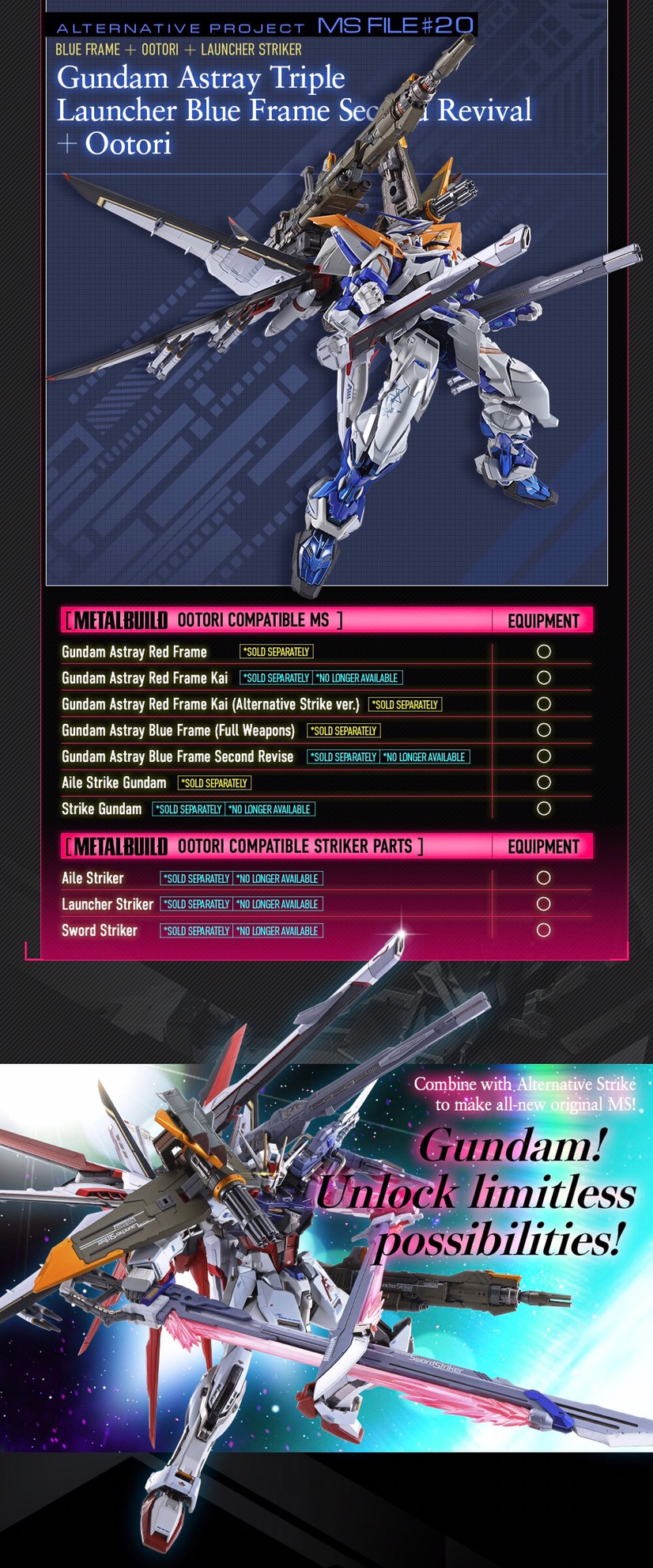 METAL BUILD - Strike Rouge + Ootori Striker) by Premium Bandai (Limited Lot JP มีกล่องน้ำตาล)