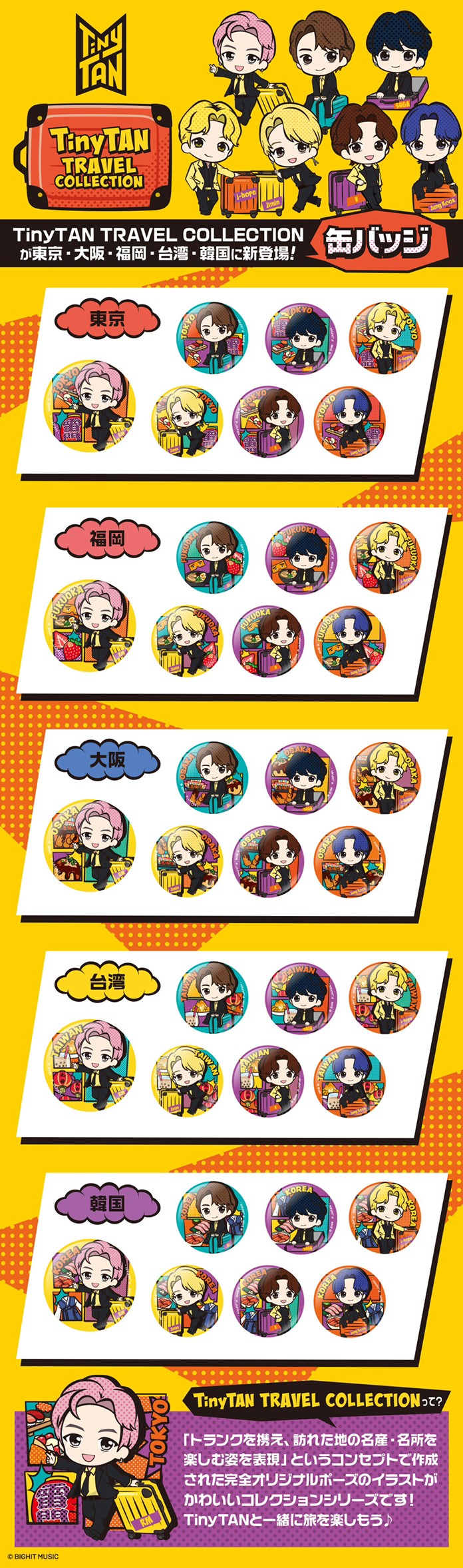 PRE-ORDER : TinyTAN TRAVEL COLLECTION Tin Badge