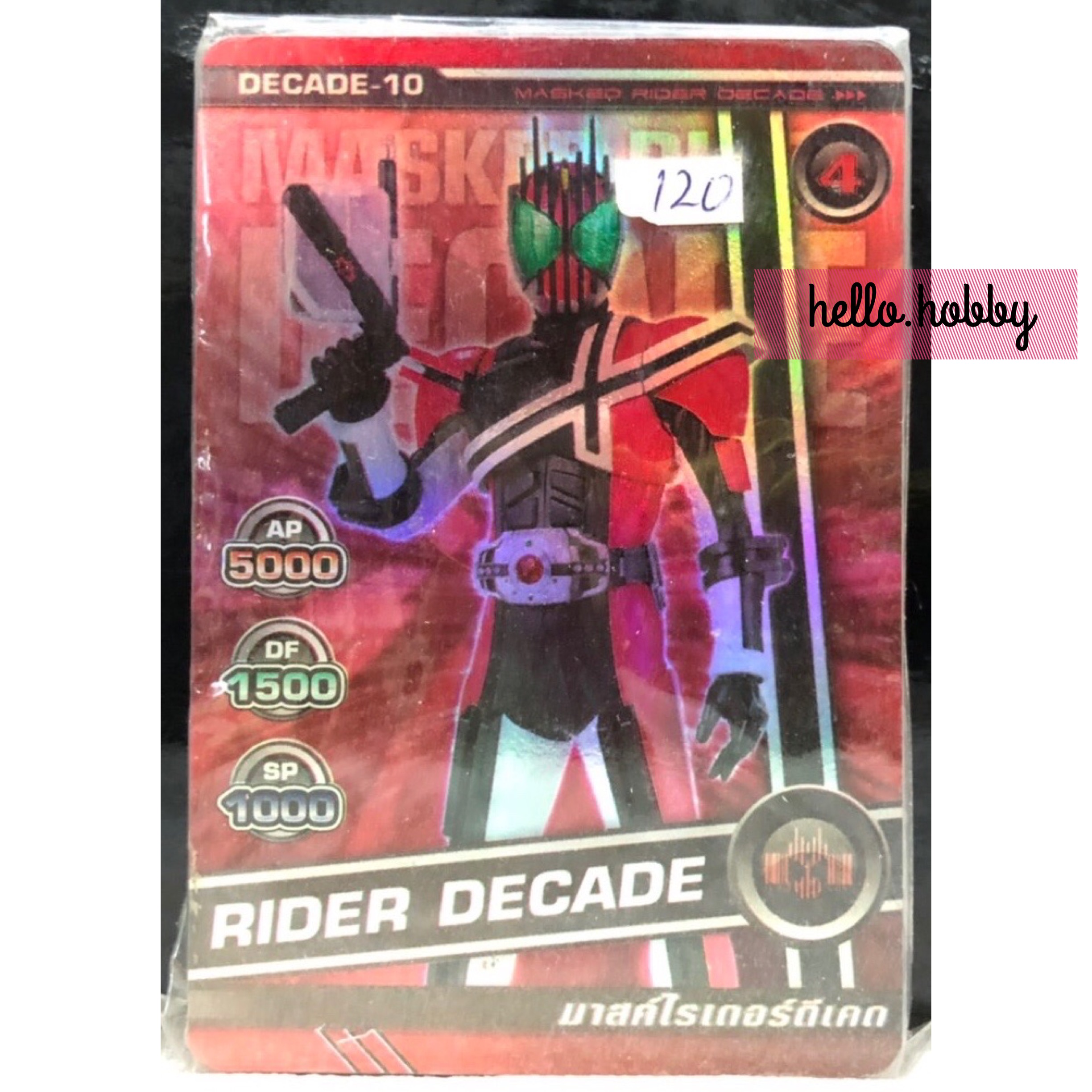 การ์ดดีเคด (สงวนสิทธิ์การเลือกแบบ)