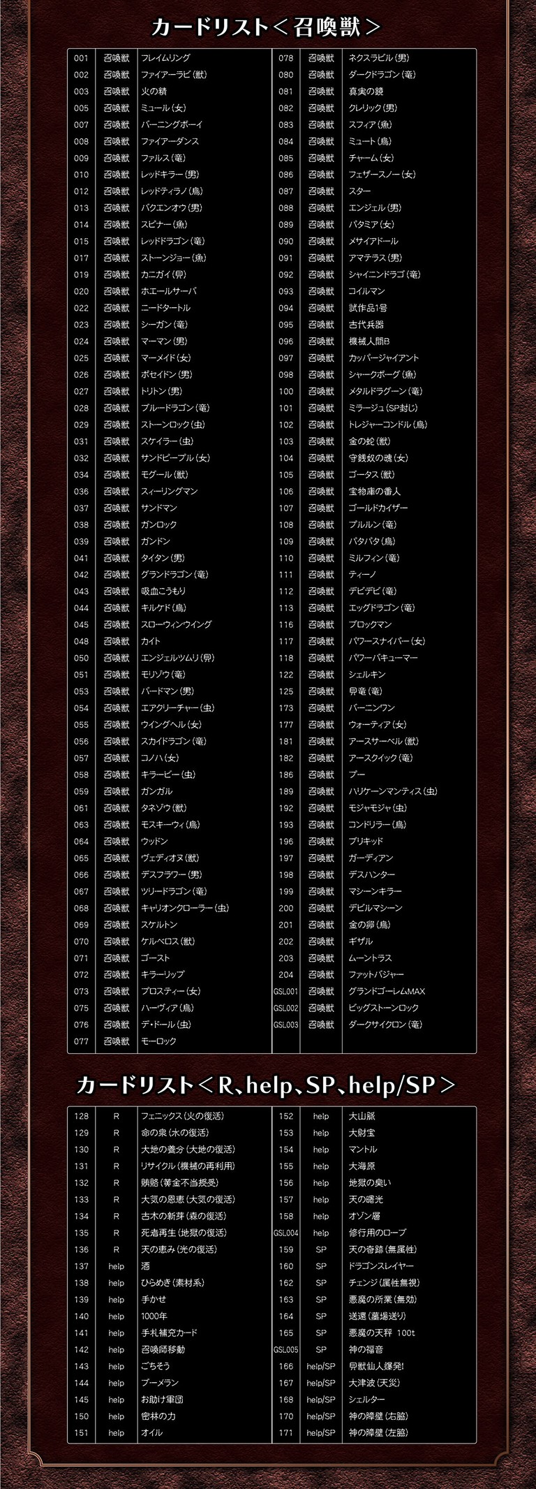 PRE-ORDER : Daikaijuu Monogatari: The Miracle of the Zone Gryph War Hen Structure Box