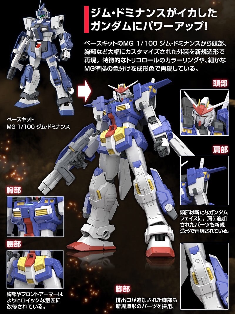 PRE-ORDER : MG 1/100 GUNDAM STORM BRINGER PLASTIC MODEL
