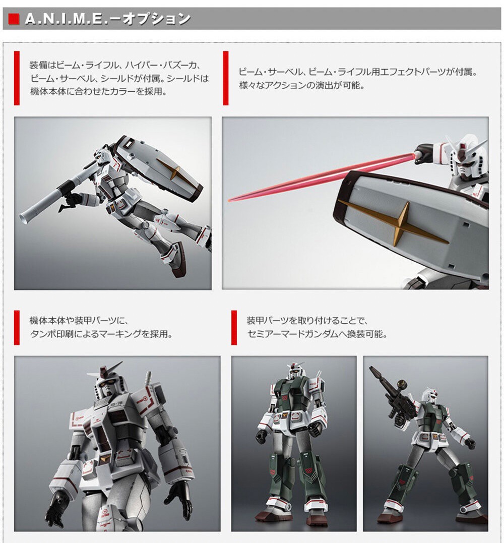 PRE-ORDER : Robot Spirit <SIDE MS> RX-78-2 Gundam (Rollout Color) & (Plamo-Kyoshiro) Special Parts Set ver. A.N.I.M.E.