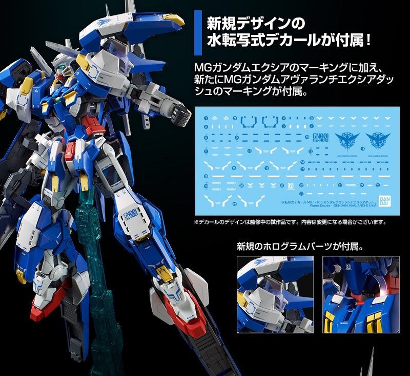 PRE-ORDER : MG 1/100 GN-001/HS-A01D GUNDAM AVALANCHE EXIA DASH PLASTIC MODEL