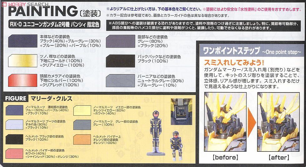 MG 1/100 RX-0 UNICORN GUNDAM 02 BANSHEE FULL PSYCHO-FRAME PROTOTYPE MOBILE SUIT