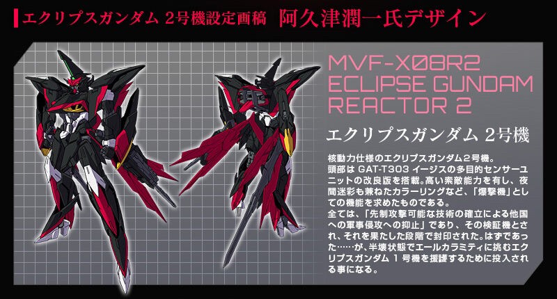 PRE-ORDER : MG 1/100 Eclipse Gundam Reactor 2 Plastic Model