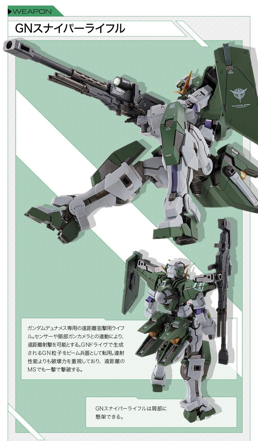 PRE-ORDER : METAL BUILD Gundam Dynames & Devise Dynames