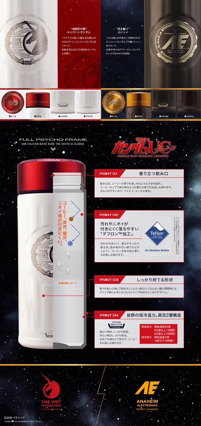 PRE-ORDER : Mobile Suit Gundam UC Coffee Bottle