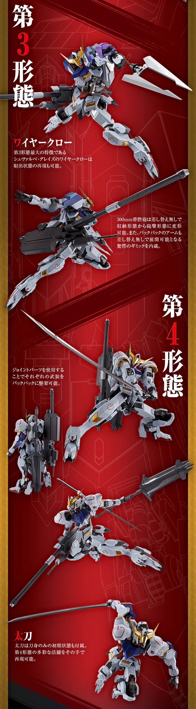 PRE-ORDER : METAL ROBOT SPIRITS <SIDE MS> GUNDAM BARBATOS (1ST~4TH FORM)