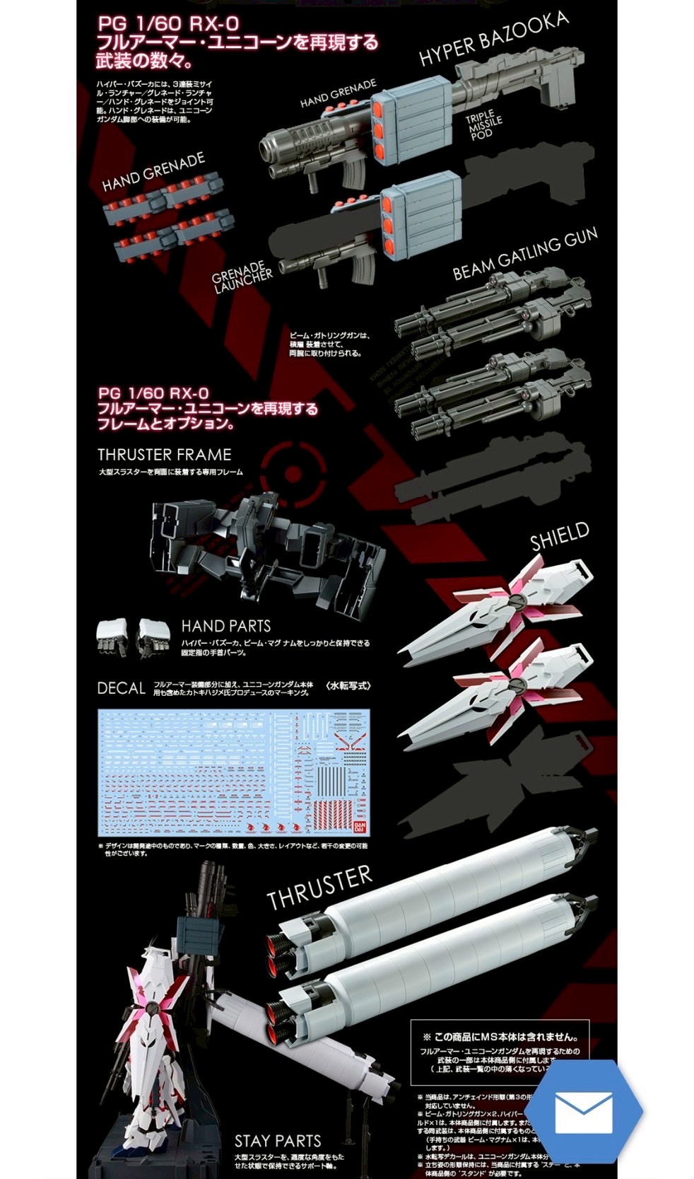 PRE-ORDER : PG 1/60 FA Expansion Unit for RX-0 Unicorn Gundam Plastic Model [Resale]