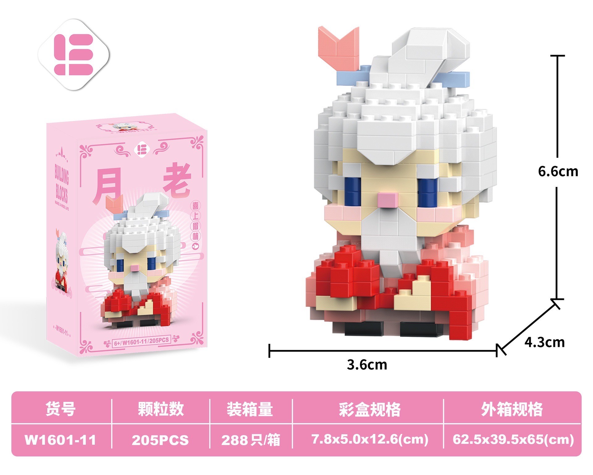 ตัวต่อนาโน Size M - W 1601 All of God