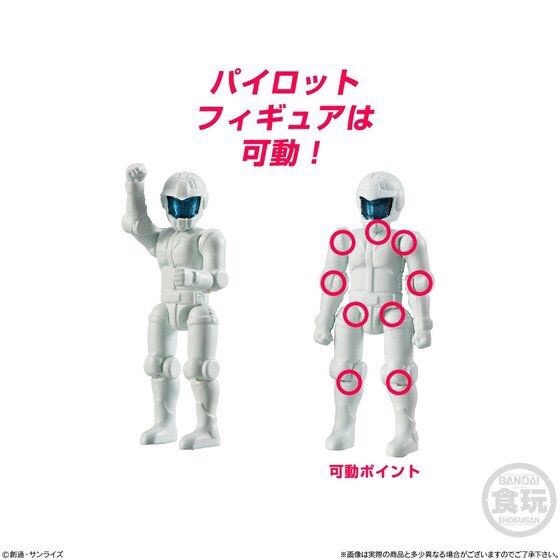 PRE-ORDER : Mobile Suit Gundam Micro Wars (10 pcs)