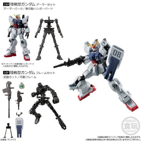 PRE-ORDER : Mobile Suit Gundam G Frame 06 (10pcs)