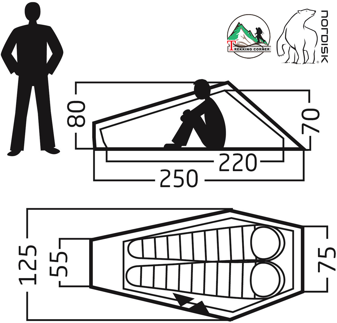 เต๊นท์ Nordisk Lofoten 2 Race-green