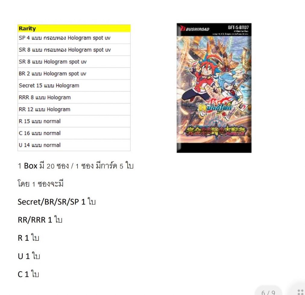 Buddy Fight - BFT-S-BT07