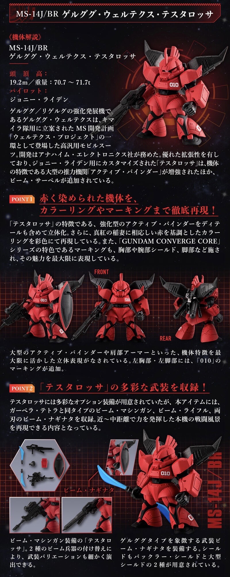 PRE-ORDER : FW GUNDAM CONVERGE CORE The Return of Johnny Ridden