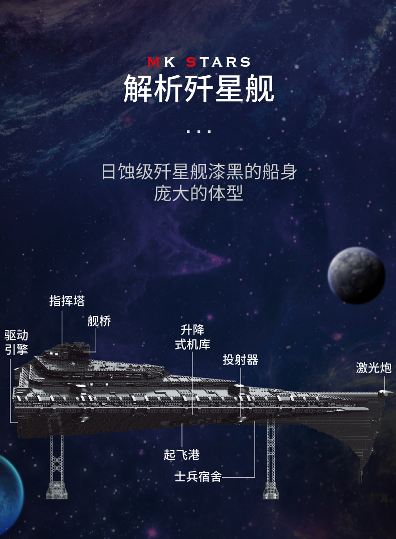 Mould King 21004 Star Wars Eclipse-Class Dreadnought 10368pcs