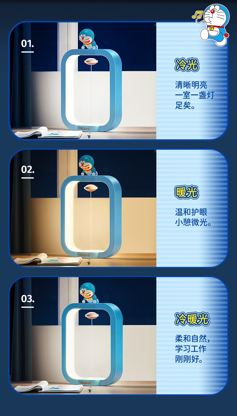 โคมไฟ โดเรม่อน ลิขสิทธิ์แท้ Doraemon - LED Dorayaki Night Light