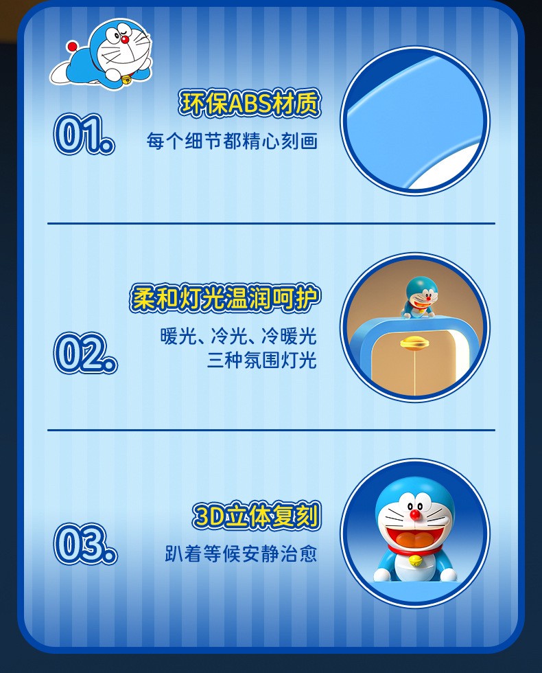 โคมไฟ โดเรม่อน ลิขสิทธิ์แท้ Doraemon - LED Dorayaki Night Light