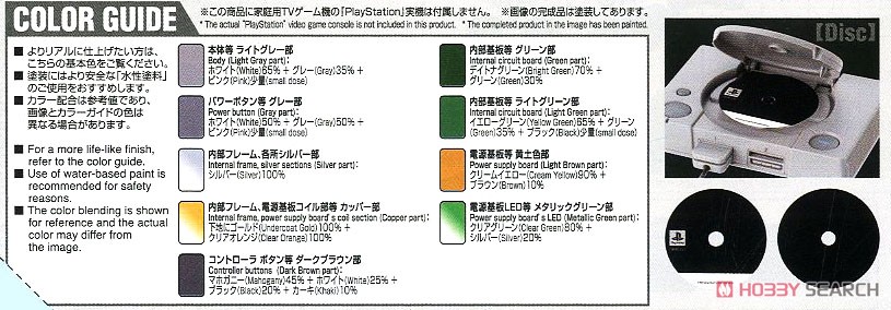 พลาโม Plastic Model - Best Hit Chronicle 2/5 `Play Station` (SCPH-1000)