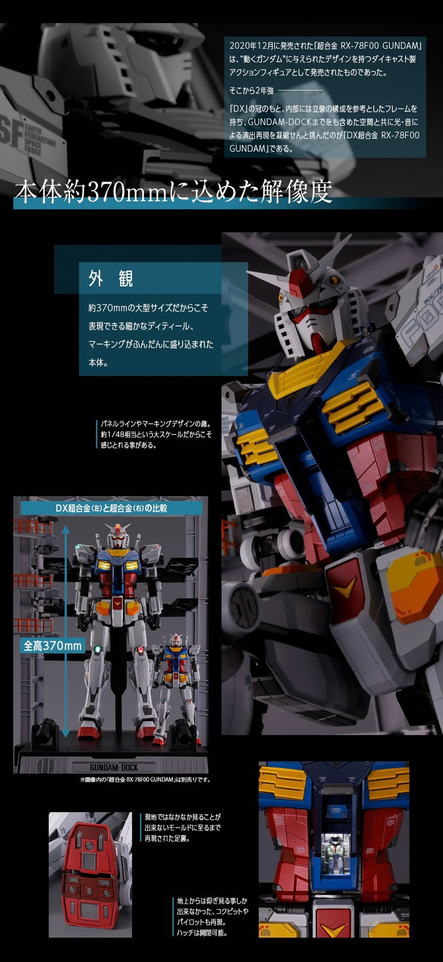 PRE-ORDER : [Lottery sale] DX Chogokin GUNDAM FACTORY YOKOHAMA RX-78F00 GUNDAM