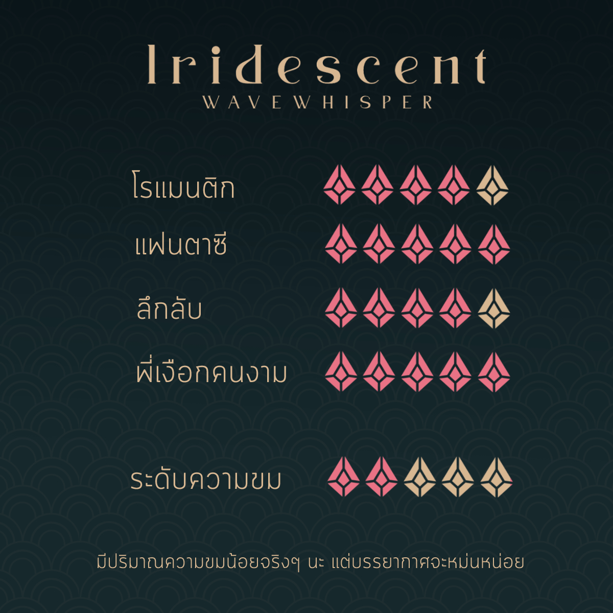 Iridescent Wave Whisper เสียงกระซิบคลื่นพรายแสง