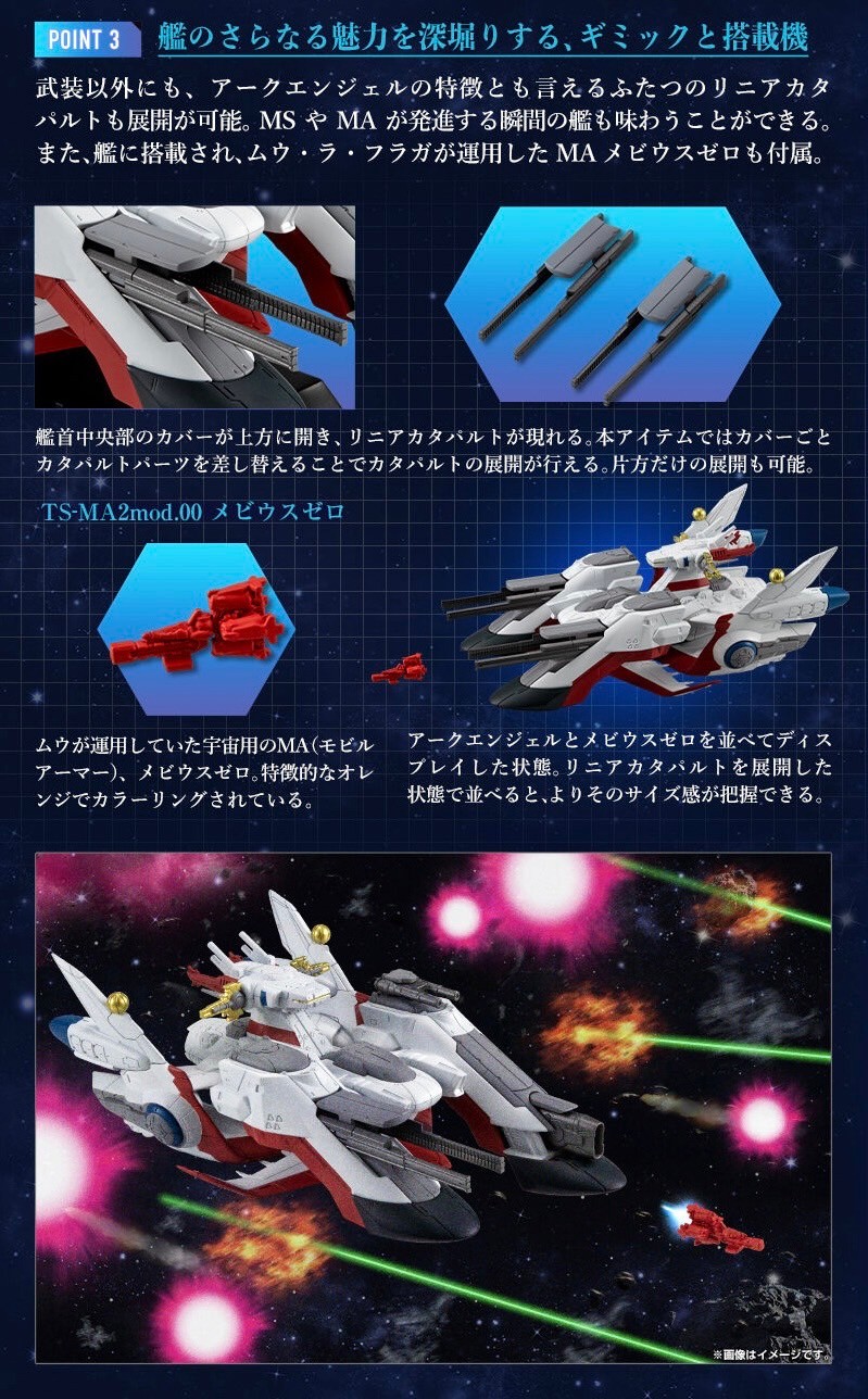 PRE-ORDER : FW GUNDAM CONVERGE SB Archangel-class