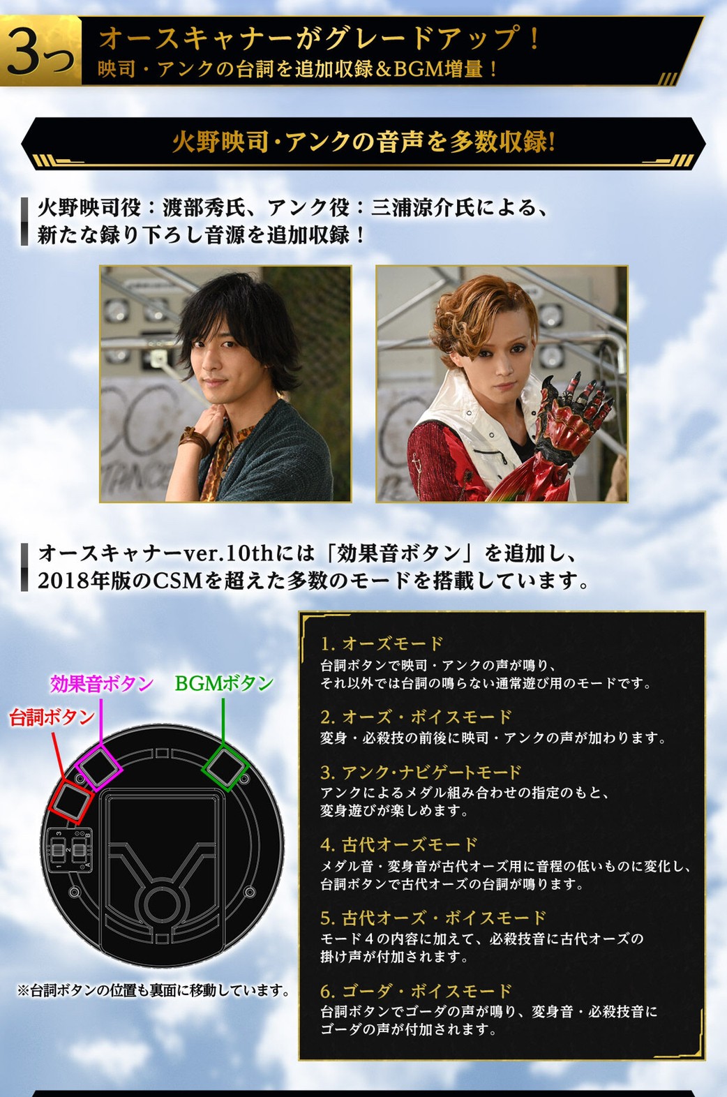 Masked Rider OOO - COMPLETE SELECTION MODIFICATION (CSM) OOO Driver Complete Set ver.10th by Premium Bandai (Limited มีกล่องน้ำตาล)