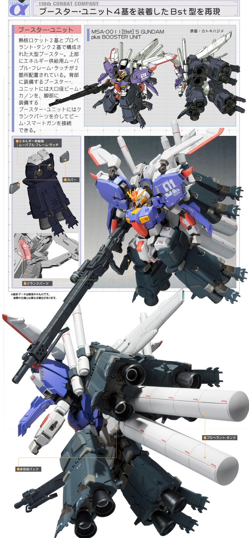 PRE-ORDER : METAL ROBOT SPIRITS (Ka signature) SIDE MS <SIDE MS> S Gundam Booster Unit Type