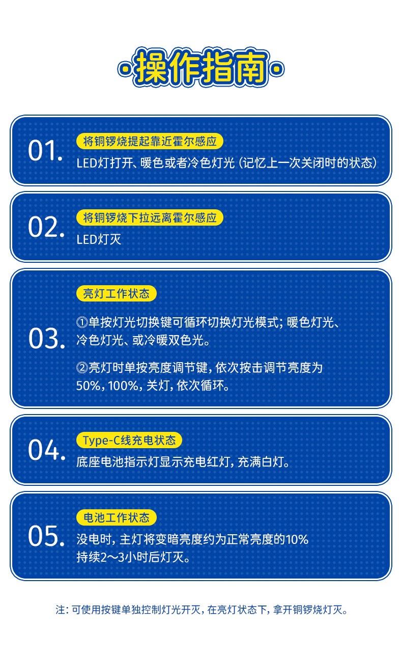 โคมไฟ โดเรม่อน ลิขสิทธิ์แท้ Doraemon - LED Dorayaki Night Light