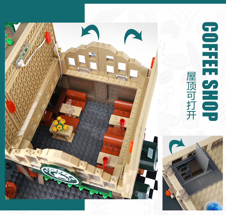 Sembo Block 601093 Starbucks 2095pcs (มีไฟ)