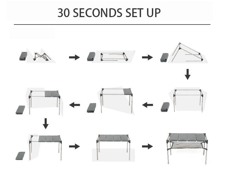 Blackdeer Combination Table