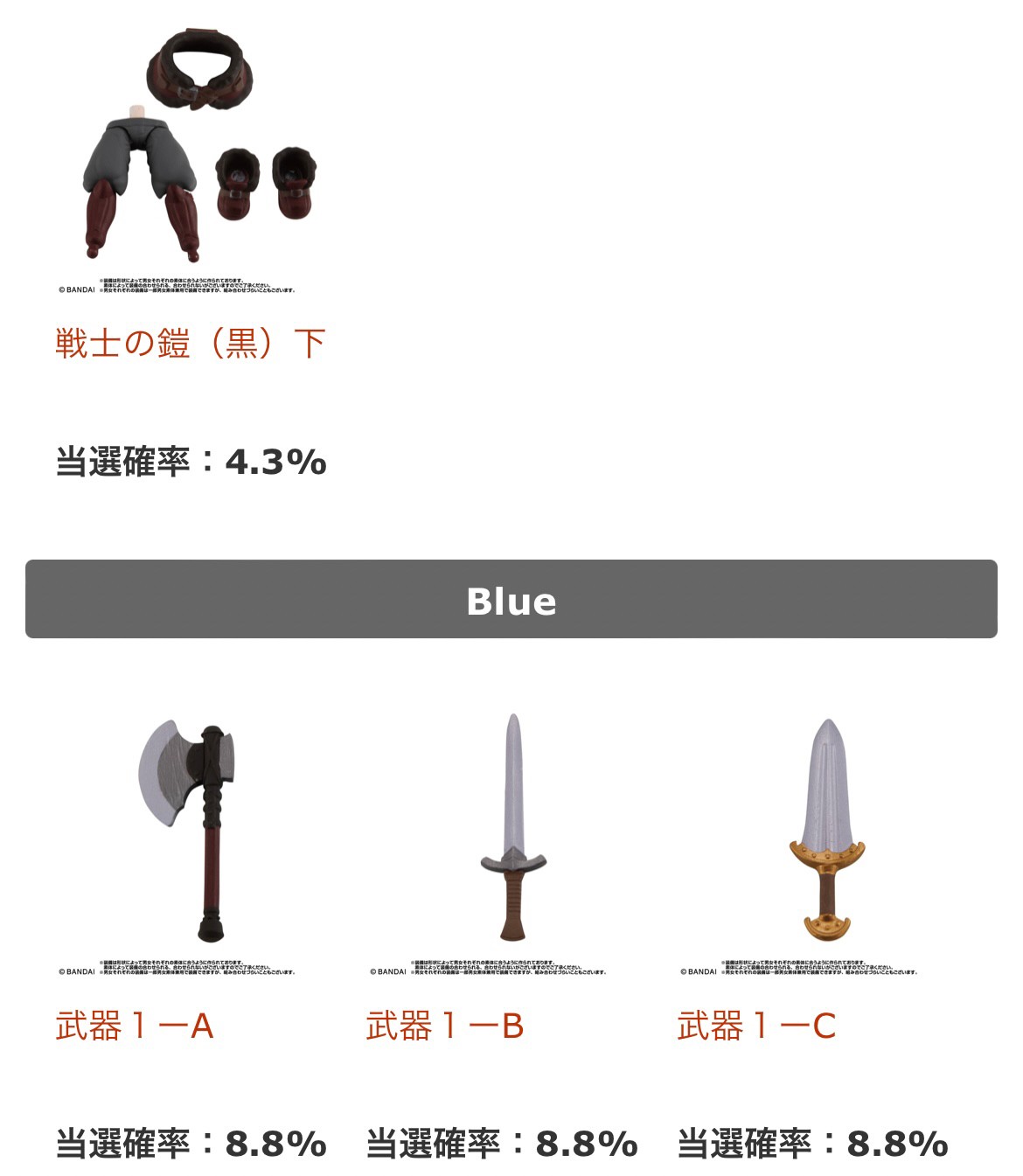 PRE-ORDER : Gashapon Quest Noah Town Edition (Random)