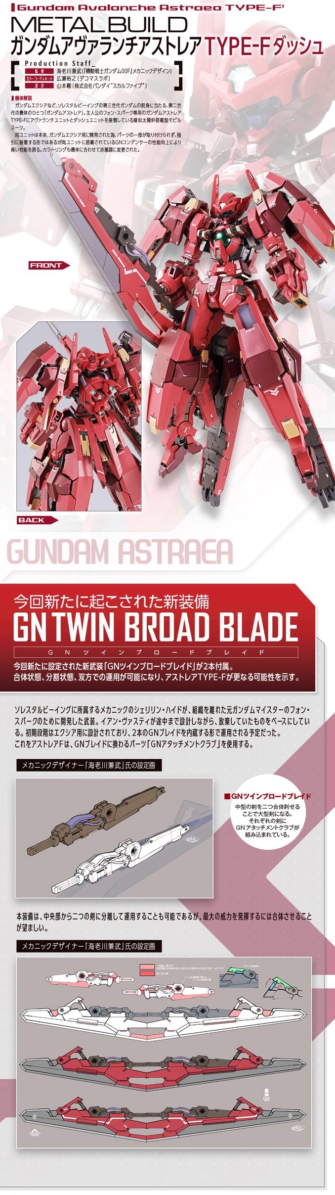 PRE-ORDER : METAL BUILD AVALUNG OP SET FOR (GUNDAM AVALANCHE ASTRAEA TYPE-F)