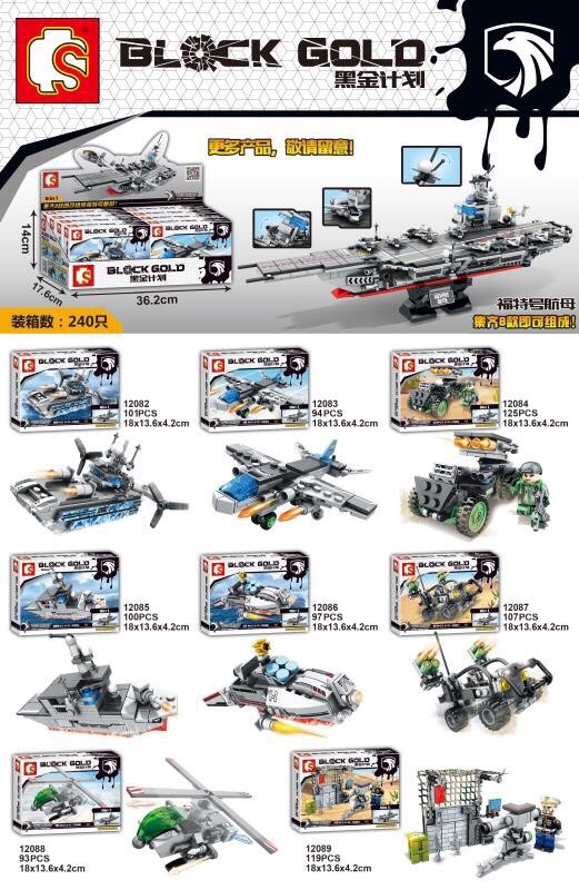 SY 12082-12089 Military