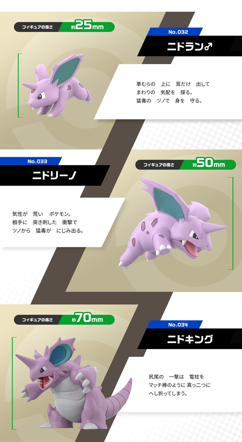 PRE-ORDER : Pokemon Scale World Kanto Region Nidoran♂& Nidorino & Nidoking